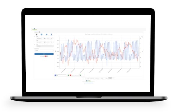 FacilityIQ Dashboard Image